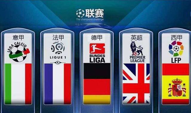 系统快速定