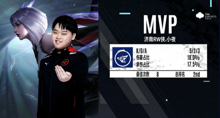 以及权威评 以及权威评