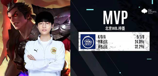 利总是令人 利总是令人